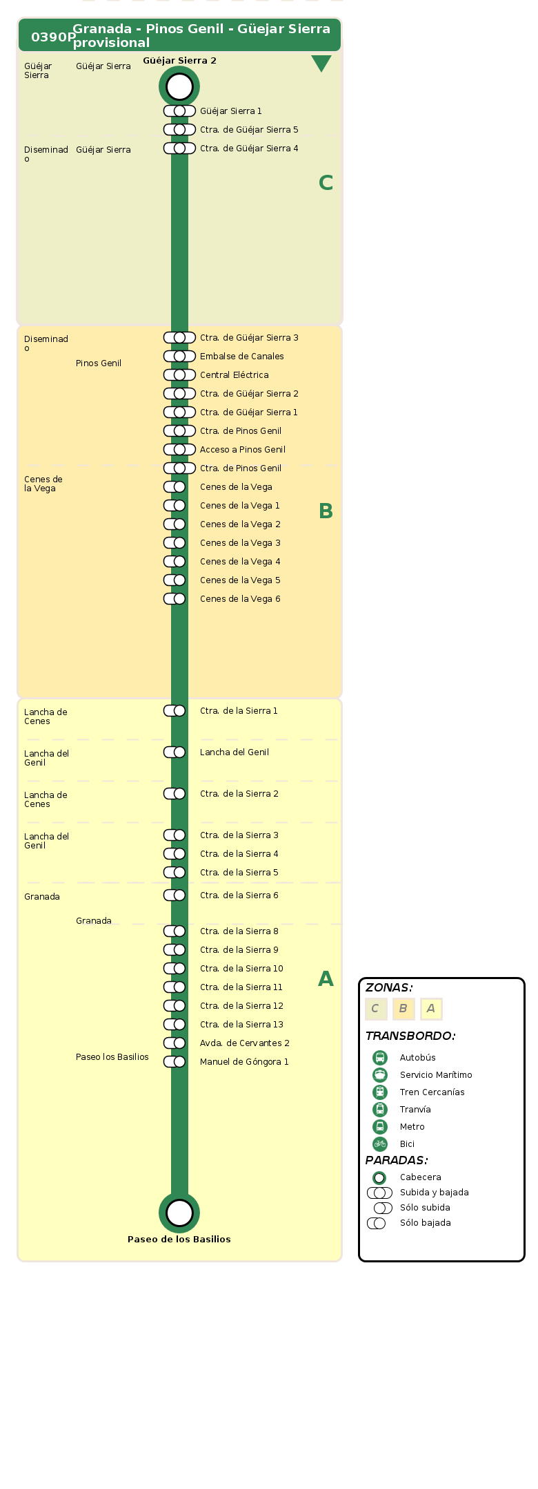 termómetro de vuelta
